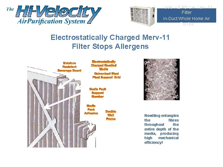 Model HE PS c/w Merv-11 Filter In-Duct Whole Home Air Purifier Electrostatically Charged Merv-11