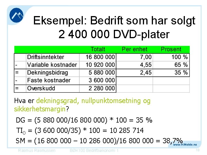 Eksempel: Bedrift som har solgt 2 400 000 DVD-plater Hva er dekningsgrad, nullpunktomsetning og