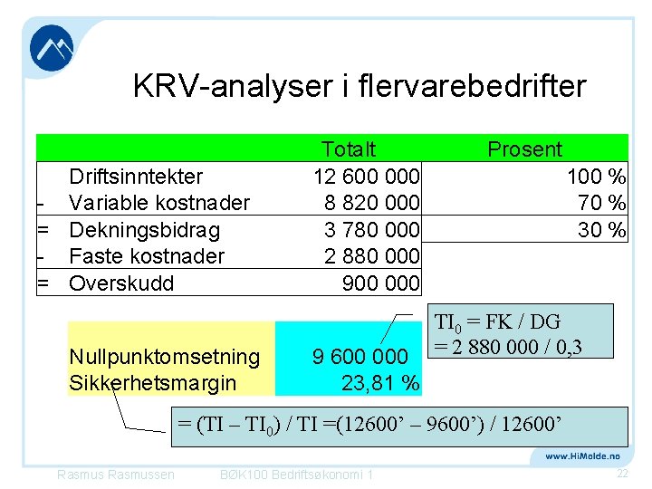 KRV-analyser i flervarebedrifter = = Driftsinntekter Variable kostnader Dekningsbidrag Faste kostnader Overskudd Totalt 12