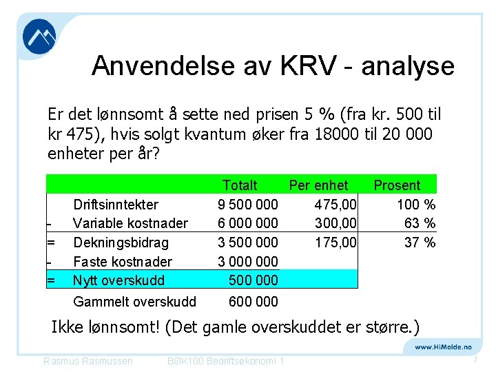 Anvendelse av KRV - analyse Er det lønnsomt å sette ned prisen 5 %