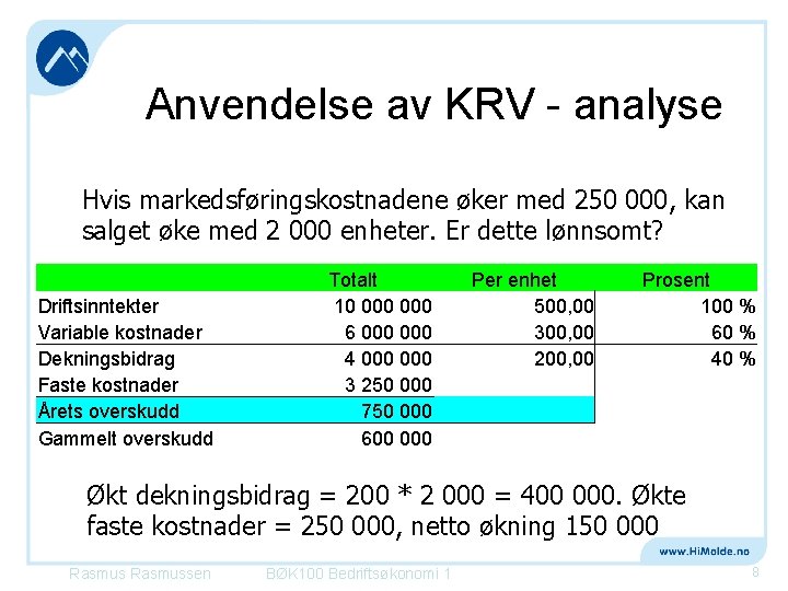 Anvendelse av KRV - analyse Hvis markedsføringskostnadene øker med 250 000, kan salget øke