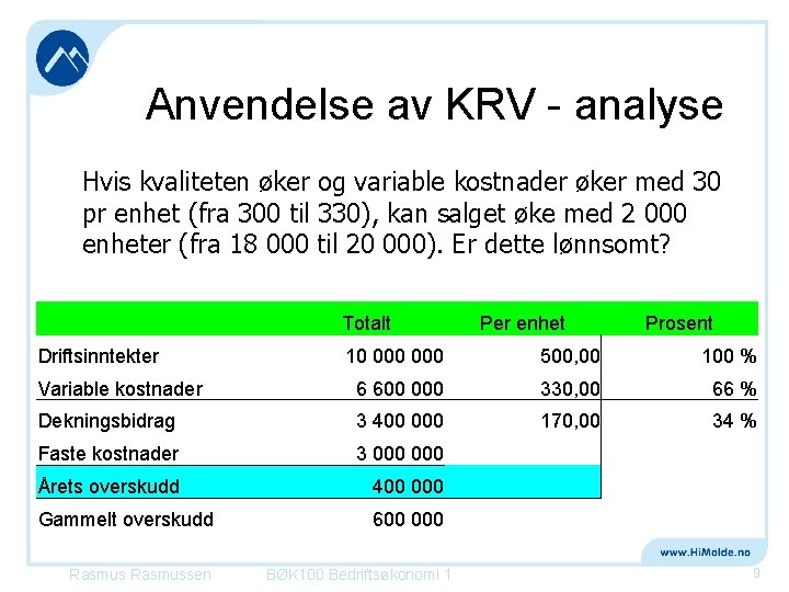 Anvendelse av KRV - analyse Hvis kvaliteten øker og variable kostnader øker med 30