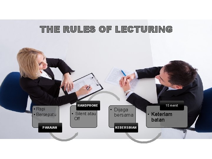 THE RULES OF LECTURING • Rapi • Bersepatu PAKAIAN HANDPHONE • Silent atau Off