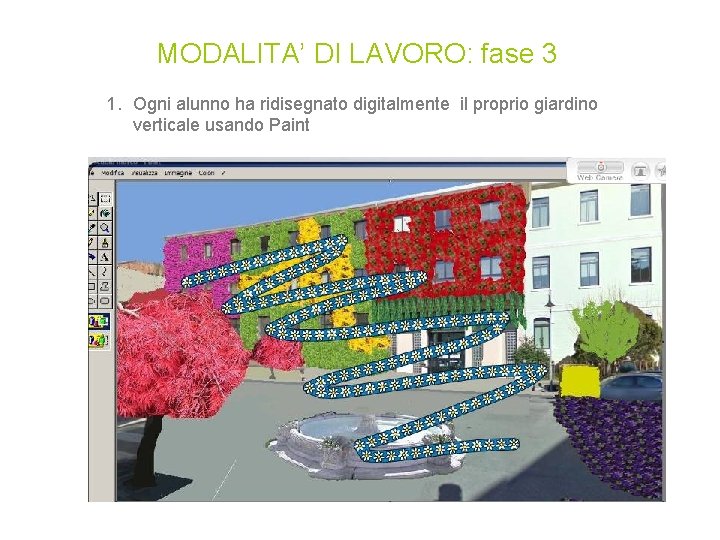 MODALITA’ DI LAVORO: fase 3 1. Ogni alunno ha ridisegnato digitalmente il proprio giardino