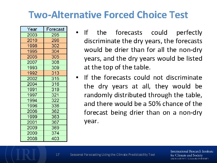 Two-Alternative Forced Choice Test • If the forecasts could perfectly discriminate the dry years,