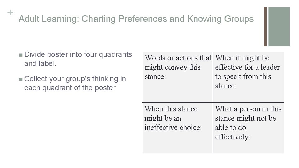 + Adult Learning: Charting Preferences and Knowing Groups n Divide poster into four quadrants