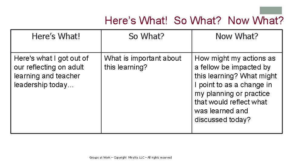 Here’s What! So What? Now What? Here’s What! Here's what I got out of