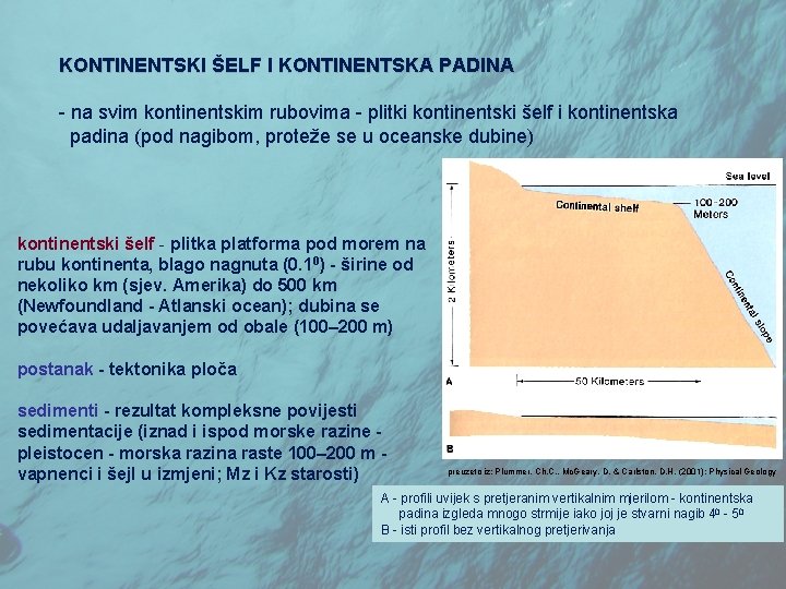 KONTINENTSKI ŠELF I KONTINENTSKA PADINA - na svim kontinentskim rubovima - plitki kontinentski šelf