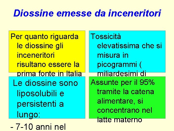Diossine emesse da inceneritori Per quanto riguarda le diossine gli inceneritori risultano essere la Diossine emesse da inceneritori Per quanto riguarda le diossine gli inceneritori risultano essere la