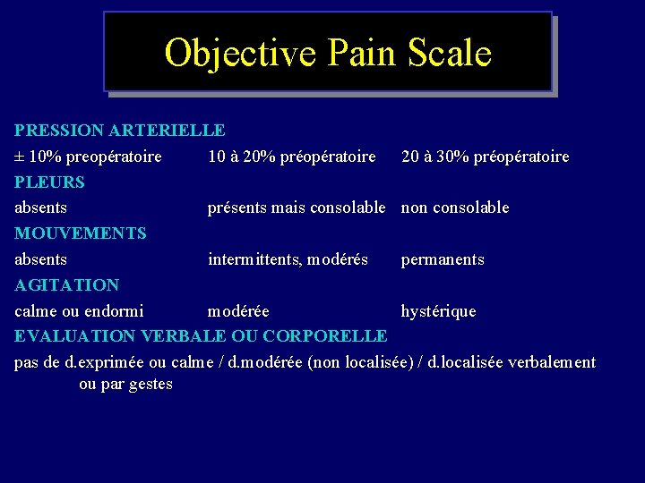 Objective Pain Scale PRESSION ARTERIELLE ± 10% preopératoire 10 à 20% préopératoire 20 à