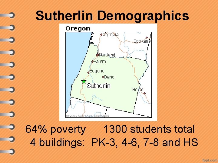 Sutherlin Demographics 64% poverty 1300 students total 4 buildings: PK-3, 4 -6, 7 -8