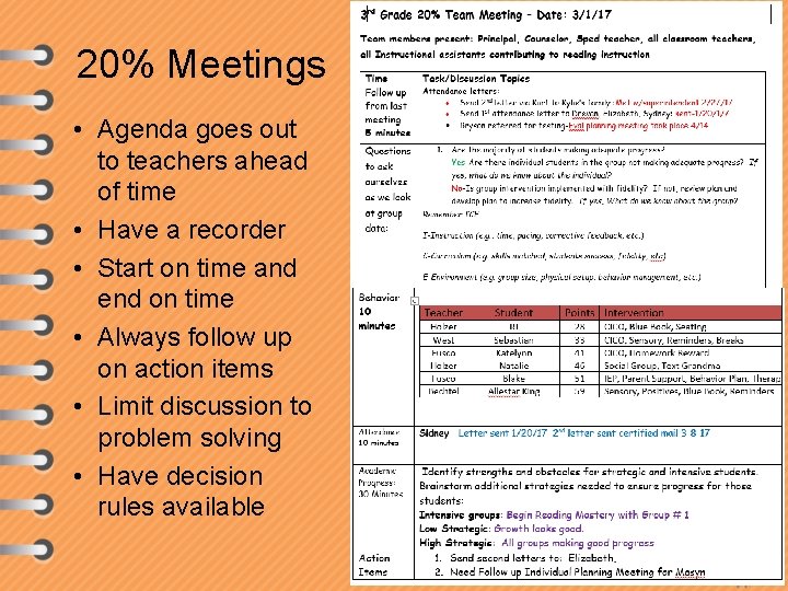 20% Meetings • Agenda goes out to teachers ahead of time • Have a