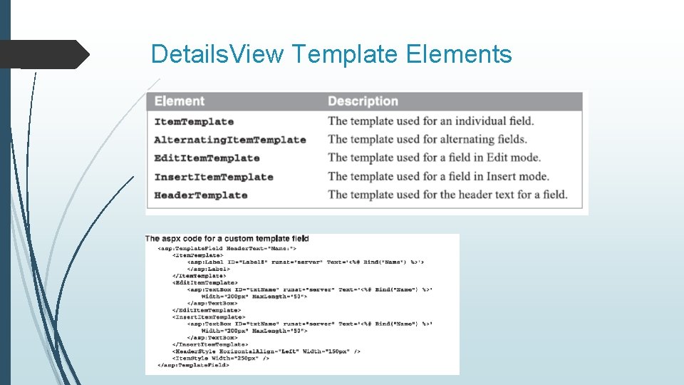 Details. View Template Elements 