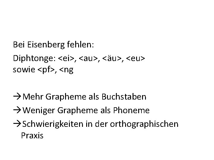 Bei Eisenberg fehlen: Diphtonge: <ei>, <au>, <äu>, <eu> sowie <pf>, <ng Mehr Grapheme als
