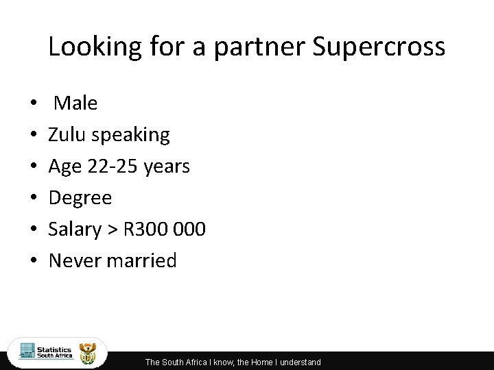 Looking for a partner Supercross • • • Male Zulu speaking Age 22 -25