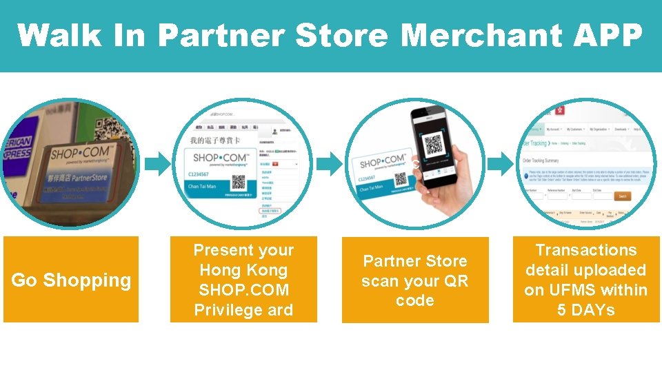Walk In Partner Store Merchant APP C Go Shopping Present your Hong Kong SHOP. Walk In Partner Store Merchant APP C Go Shopping Present your Hong Kong SHOP.