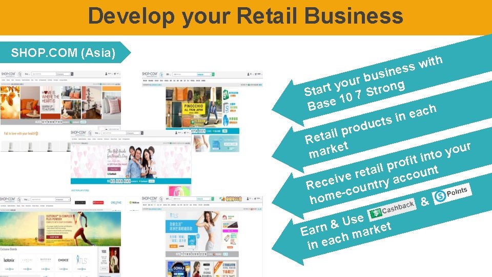 Develop your Retail Business SHOP. COM (Asia) ith w s s e n i