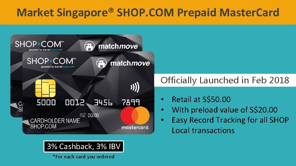 Market Singapore® SHOP. COM Prepaid Master. Card Officially Launched in Feb 2018 • Retail