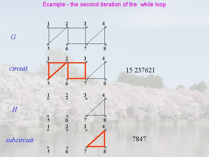 Example - the second iteration of the while loop 1 2 3 4 5