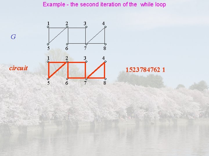 Example - the second iteration of the while loop 1 2 3 4 5