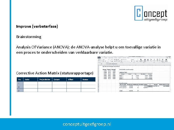 Improve (verbeterfase) Brainstorming Analysis Of Variance (ANOVA); de ANOVA-analyse helpt u om toevallige variatie