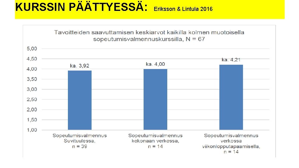 KURSSIN PÄÄTTYESSÄ: Eriksson & Lintula 2016 
