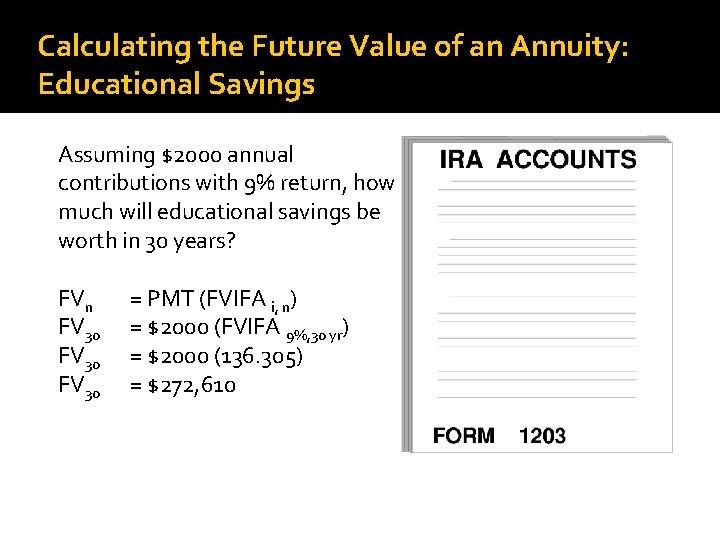 Calculating the Future Value of an Annuity: Educational Savings Assuming $2000 annual contributions with