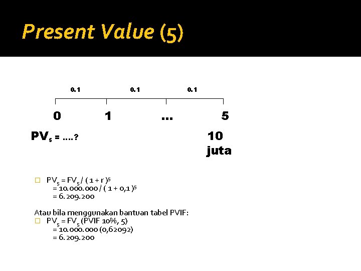 Present Value (5) 0. 1 0 0. 1 1 0. 1 … PV 5