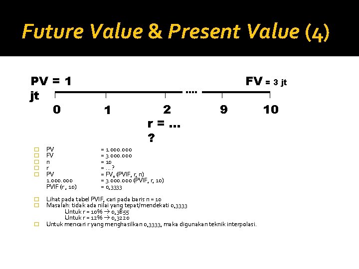 Future Value & Present Value (4) PV = 1 jt 0 FV = 3