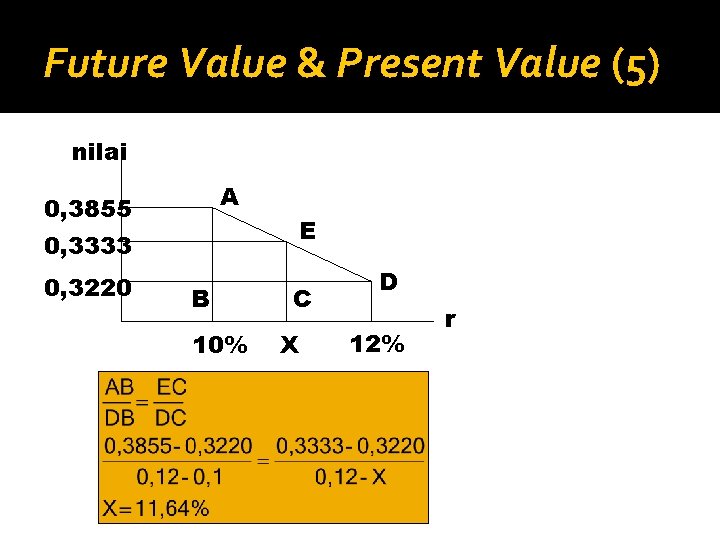 Future Value & Present Value (5) nilai A 0, 3855 E 0, 3333 0,