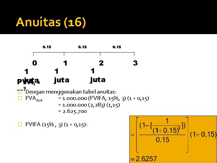 Anuitas (16) 0. 15 0 1 juta PVA 3 = 0. 15 1 1