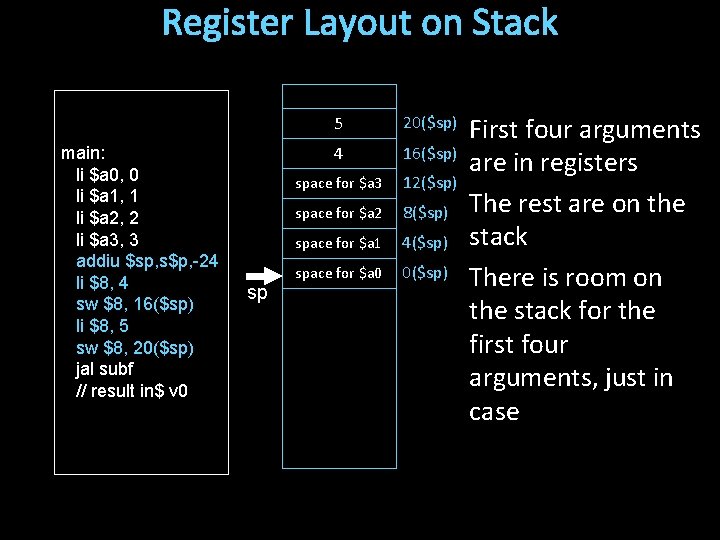 Register Layout on Stack main: li $a 0, 0 li $a 1, 1 li