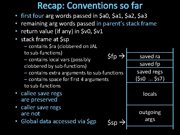 Recap: Conventions so far • • first four arg words passed in $a 0,