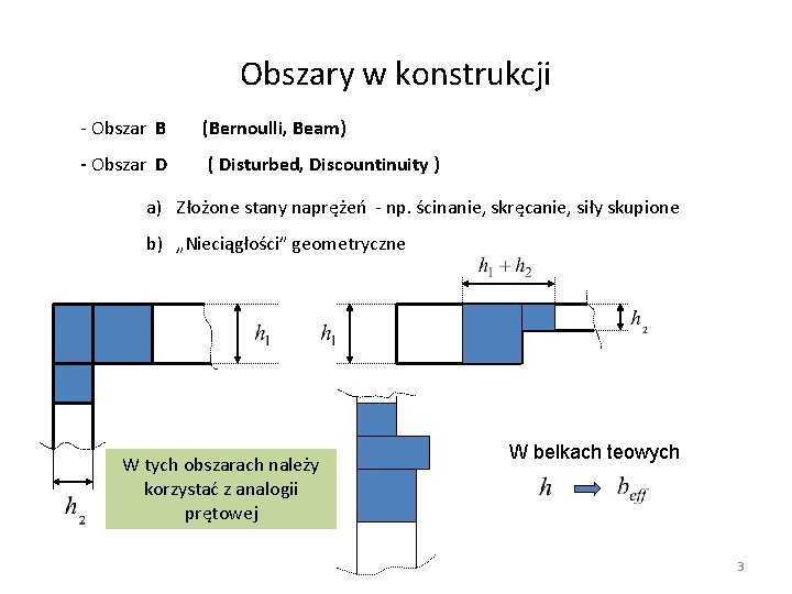 Obszary w konstrukcji - Obszar B (Bernoulli, Beam) - Obszar D ( Disturbed, Discountinuity