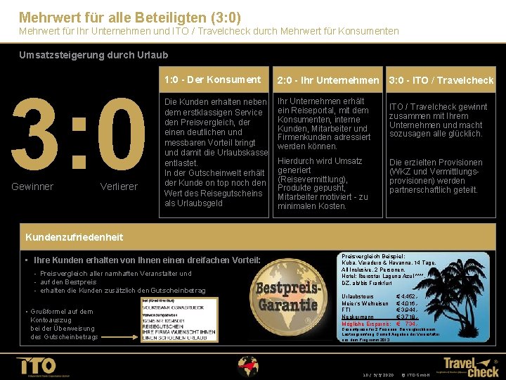 Mehrwert für alle Beteiligten (3: 0) Mehrwert für Ihr Unternehmen und ITO / Travelcheck