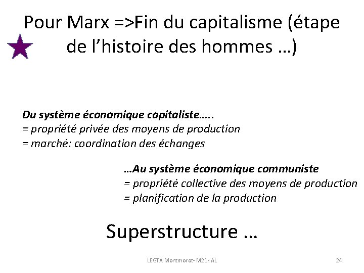 Pour Marx =>Fin du capitalisme (étape de l’histoire des hommes …) Du système économique