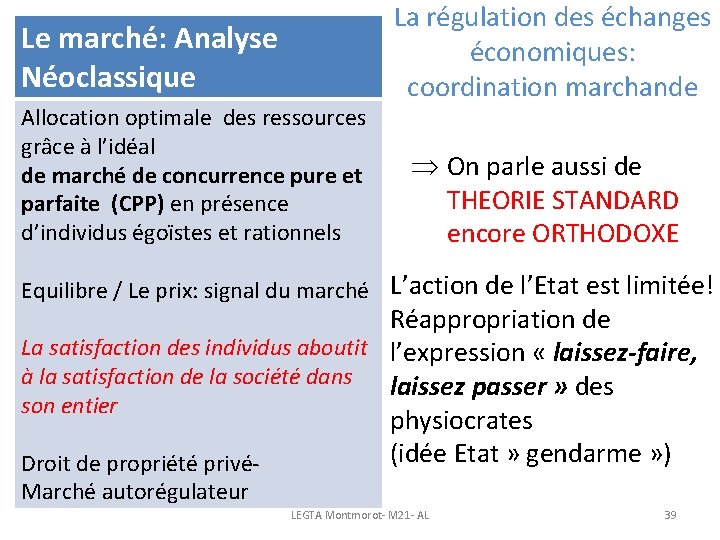 Le marché: Analyse Néoclassique Allocation optimale des ressources grâce à l’idéal de marché de