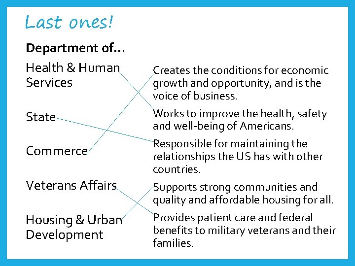 Last ones! Department of… Health & Human Services State Commerce Veterans Affairs Housing &