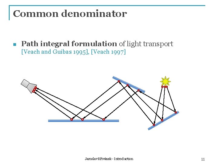 Common denominator n Path integral formulation of light transport [Veach and Guibas 1995], [Veach