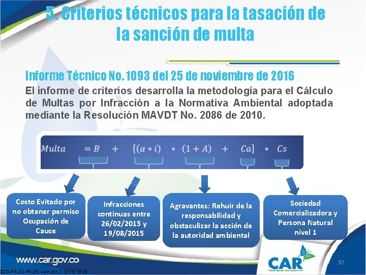 5. Criterios técnicos para la tasación de la sanción de multa Informe Técnico No. 5. Criterios técnicos para la tasación de la sanción de multa Informe Técnico No.
