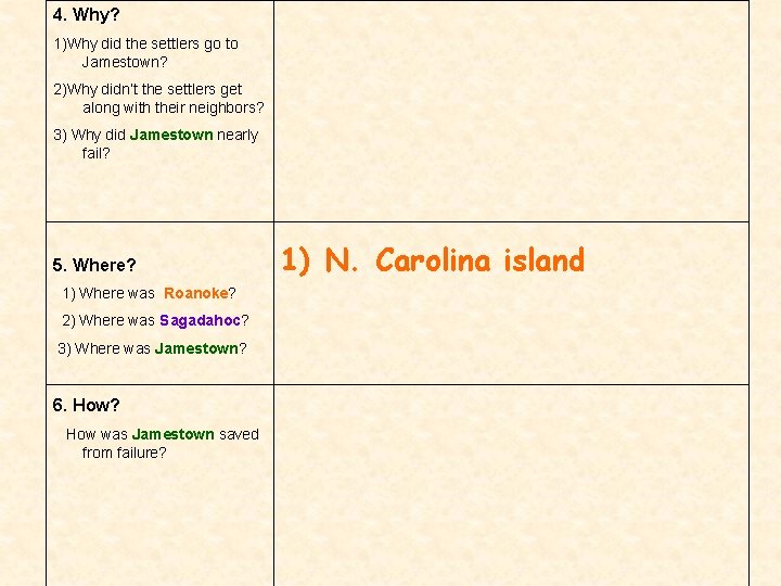 4. Why? 1)Why did the settlers go to Jamestown? 2)Why didn’t the settlers get
