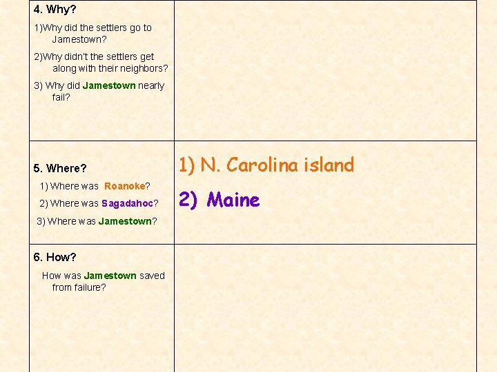 4. Why? 1)Why did the settlers go to Jamestown? 2)Why didn’t the settlers get