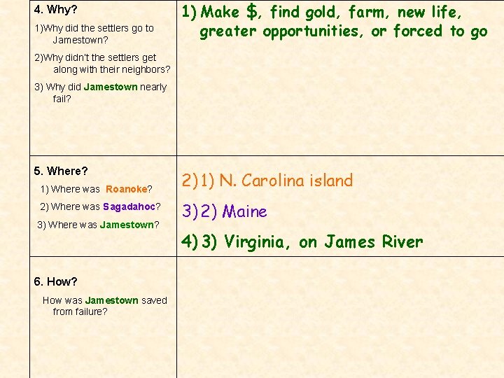4. Why? 1)Why did the settlers go to Jamestown? 1) Make $, find gold,