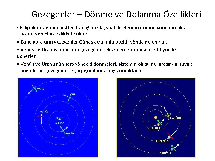 Gezegenler – Dönme ve Dolanma Özellikleri • Ekliptik düzlemine üstten baktığımızda, saat ibrelerinin dönme