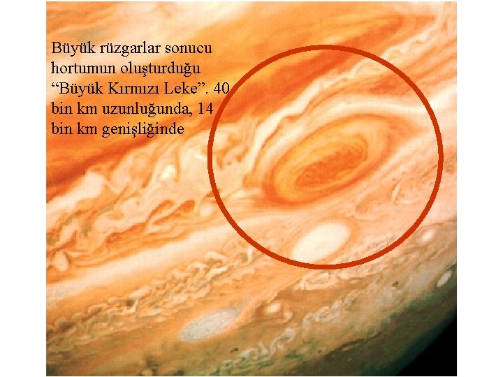 Büyük rüzgarlar sonucu hortumun oluşturduğu “Büyük Kırmızı Leke”. 40 bin km uzunluğunda, 14 bin