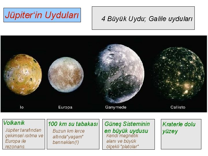 Jüpiter‘in Uyduları Volkanik Jüpiter tarafından çekimsel ısıtma ve Europa ile rezonans. 100 km su