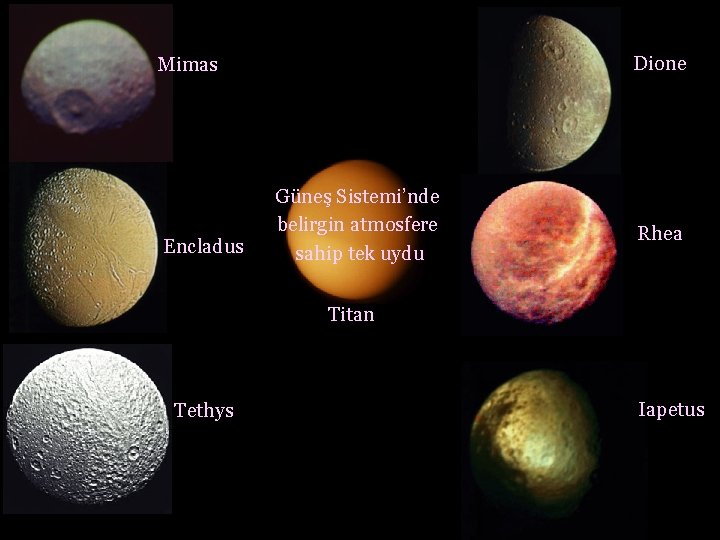 Dione Mimas Encladus Güneş Sistemi’nde belirgin atmosfere sahip tek uydu Rhea Titan Tethys Iapetus