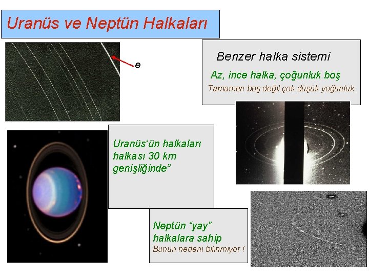 Uranüs ve Neptün Halkaları Benzer halka sistemi e Az, ince halka, çoğunluk boş Tamamen