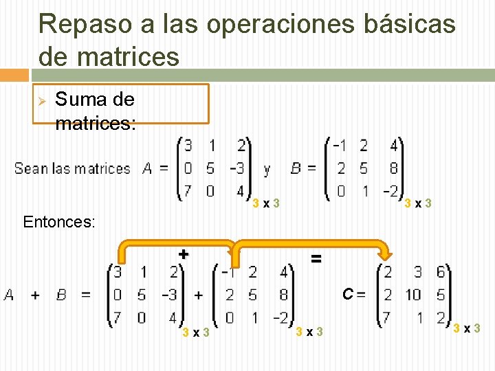 Repaso a las operaciones básicas de matrices Ø Suma de matrices: 3 x 3