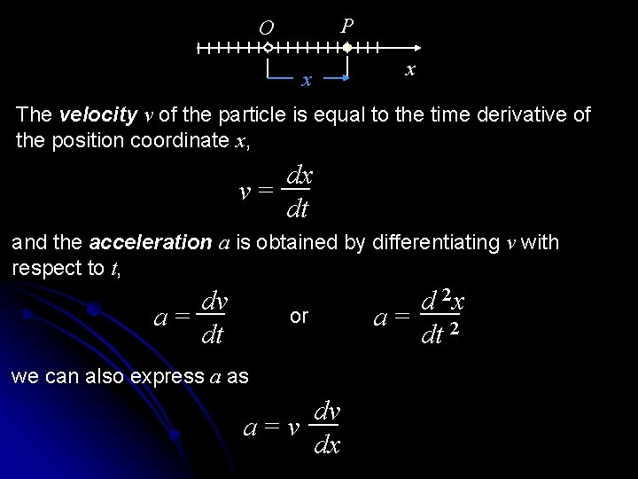 P O x x The velocity v of the particle is equal to the